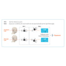 EzRay Air Wall - VATECH - Safe Implant