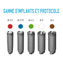 Implant à vis - I2 - AB DENTAL - Safe Implant
